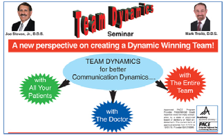 team_dynamics